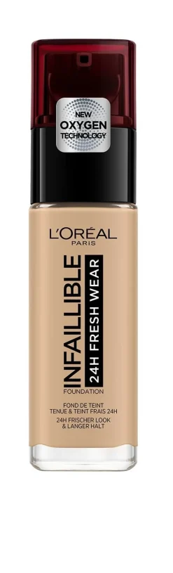 Infallible Foundation