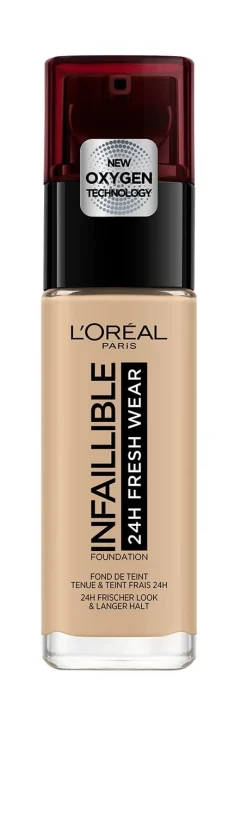 Infallible Foundation